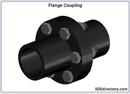 Shaft Coupling